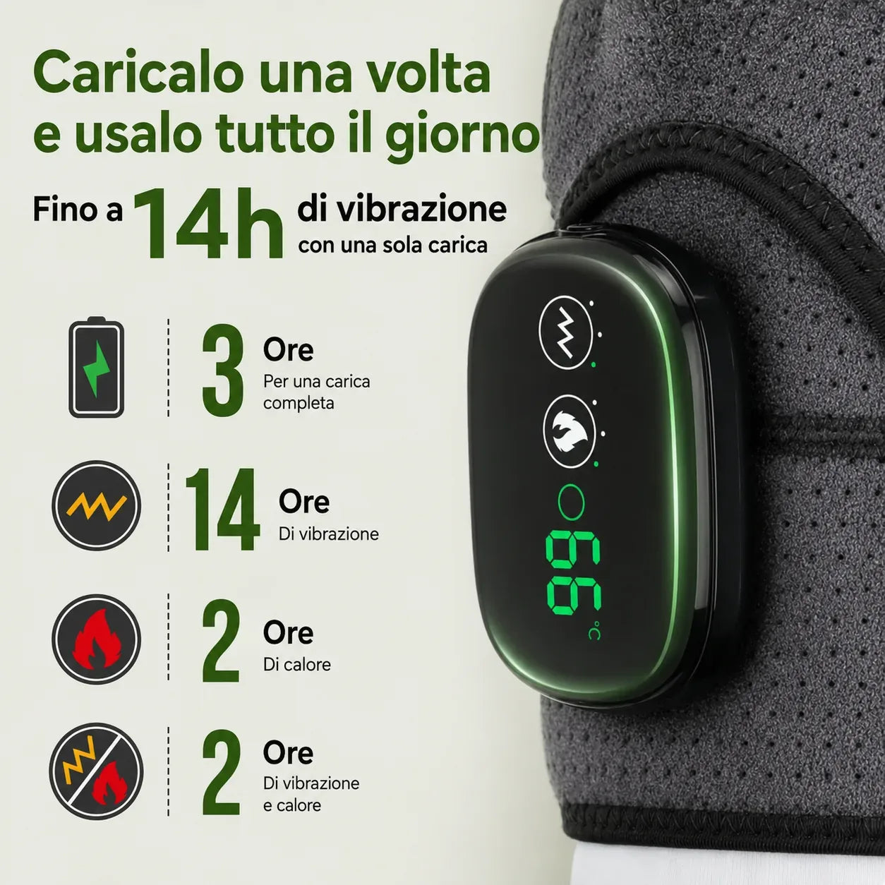 DolceCura™ – Massaggiatore per Spalla che Riduce il Dolore in Soli 12 Minuti